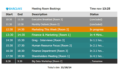 Today's Bookings Example
