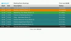 Today’s Bookings