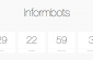 A Website is Born